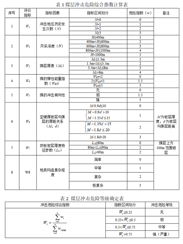 宝运莱_官方网站app下载