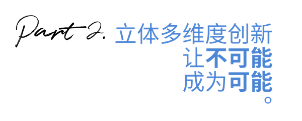 小问题-2.png