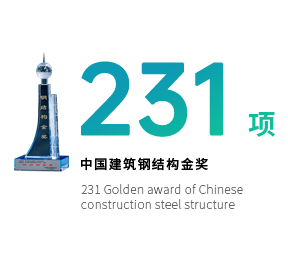 GA黄金甲(中国游)最新官方网站