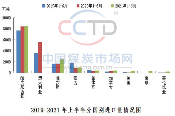 宝运莱_官方网站app下载